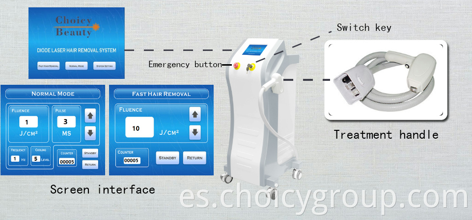 Details of diode laser machine uses 808 nm technology